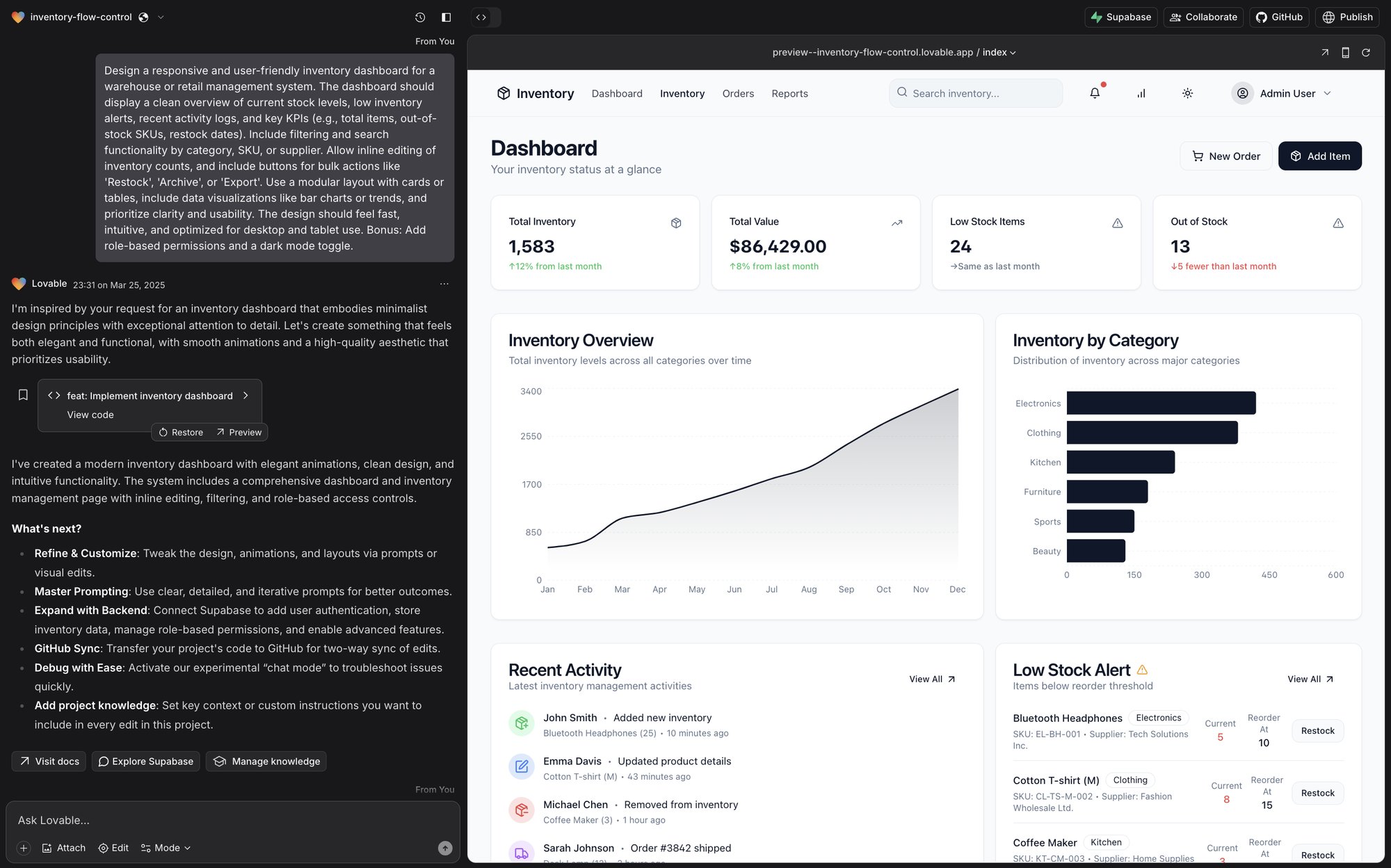 Lovable dashboard