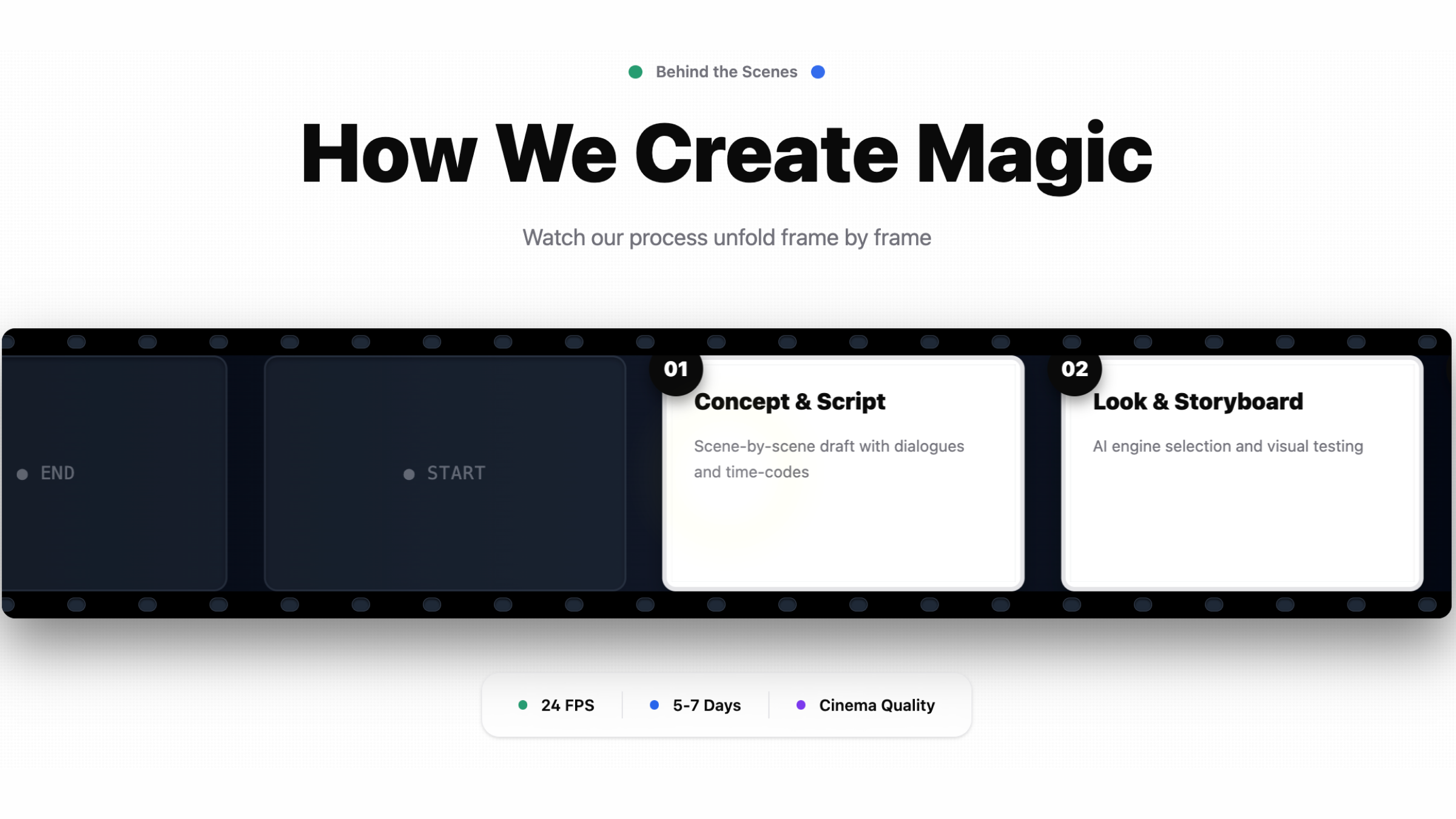AI Video Studio Landing screenshot 3