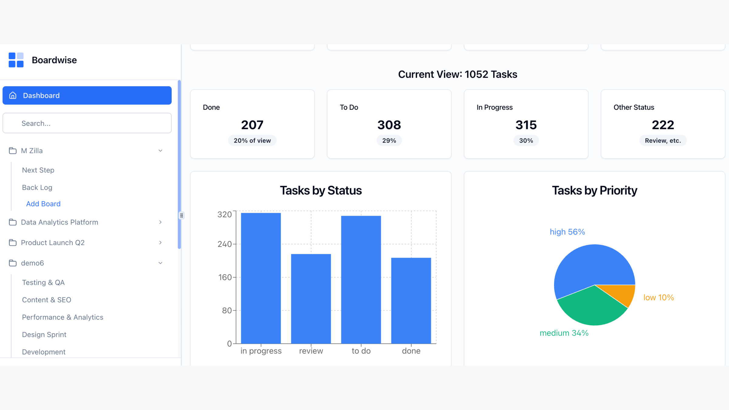 Boardwise screenshot 2