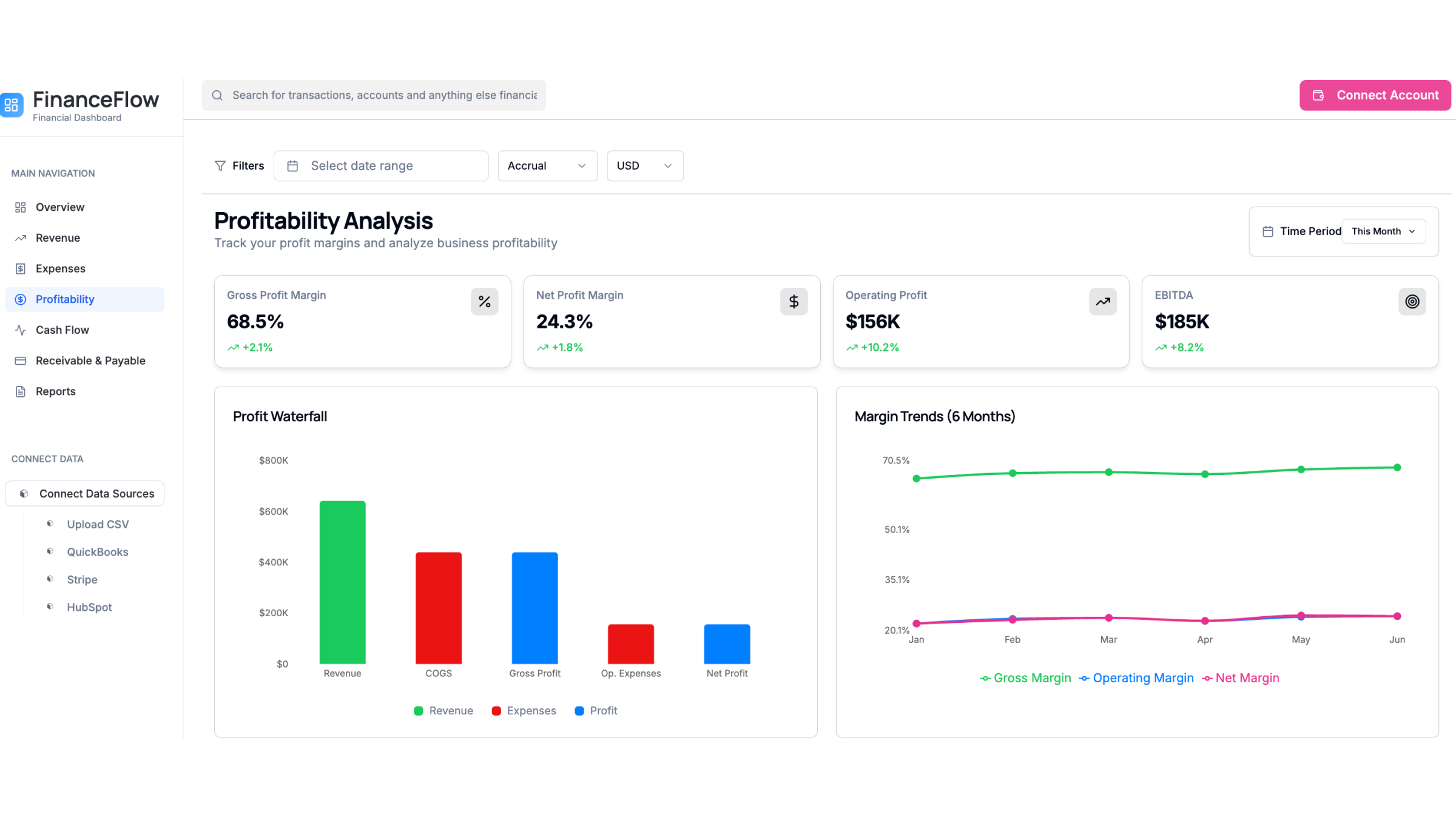 FinanceFlow screenshot 4